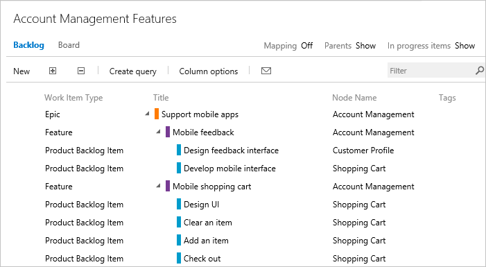 Backlog view-Items assigned from a common backlog