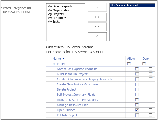 ALM_TFSPS_PWA_CategoryPermissions Category permissions for TFS service account
