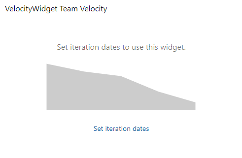 Set iteration dates