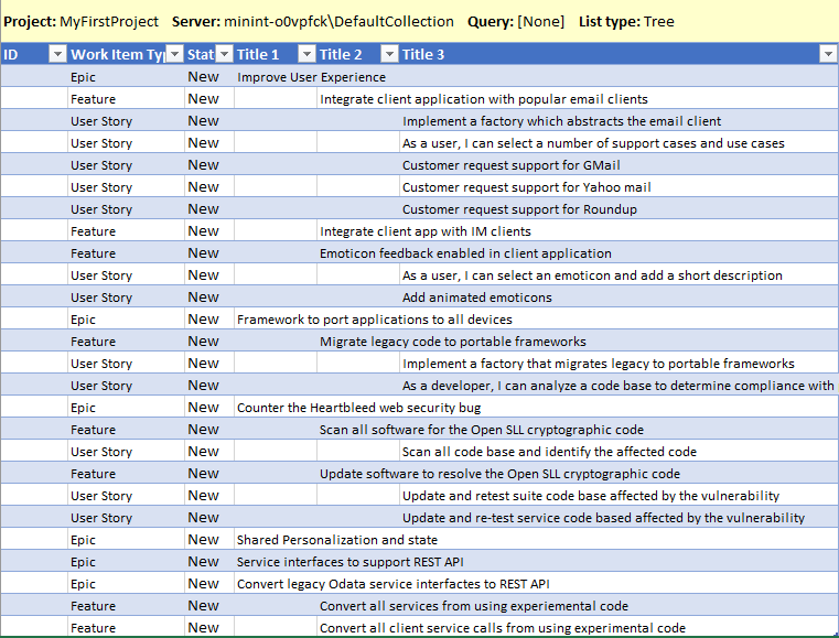 Screenshot of Excel worksheet, hierarchical list of work items for import.