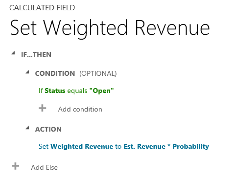 Vážený výnos na odhadovaný výnos v aplikaci Dynamics CRM