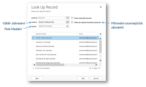 Prkvy dialogového okna Vyhledat v aplikaci Dynamics CRM