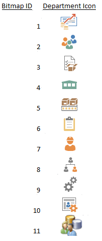 RTCDepartmentImageLibrary Images for departments in RoleTailored client