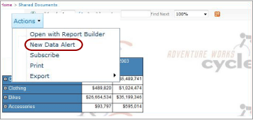 Open Alert Designer from SharePoint library Open Alert Designer from SharePoint library