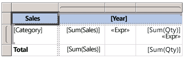 Display Default Format on Report Design Surface