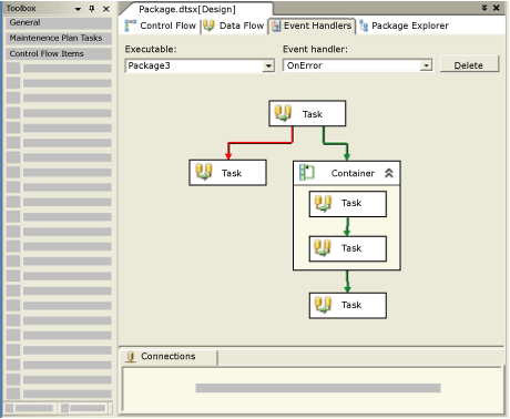 Event Handlers tab of SSIS Designer