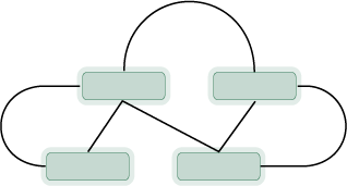 Topologie propojení sítě