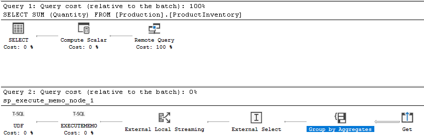 A screenshot of an execution plan with aggregate pushdown from SSMS.