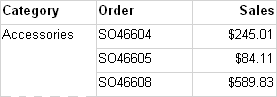 Preview, table with one row group and details Preview, table with one row group and details