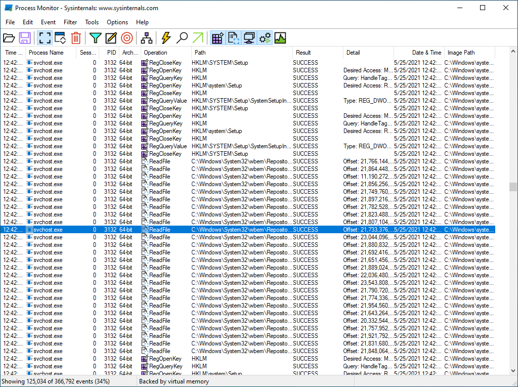 Snímek obrazovky s monitorováním procesů