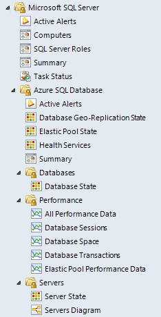 Snímek obrazovky zobrazující zobrazení Azure SQL databáze