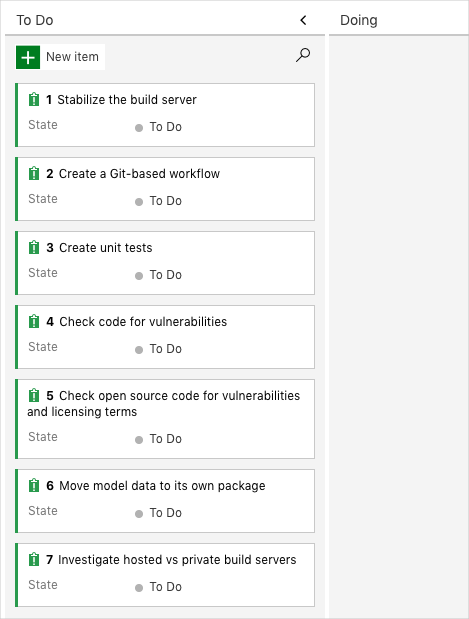 A screenshot of Azure Boards showing a backlog of issues.