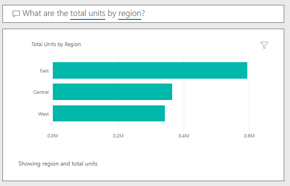 Snímek obrazovky s výsledky dat pro what are the total units by region (Jaké jsou celkové jednotky podle oblasti) Obrázek Q&Příklad: 