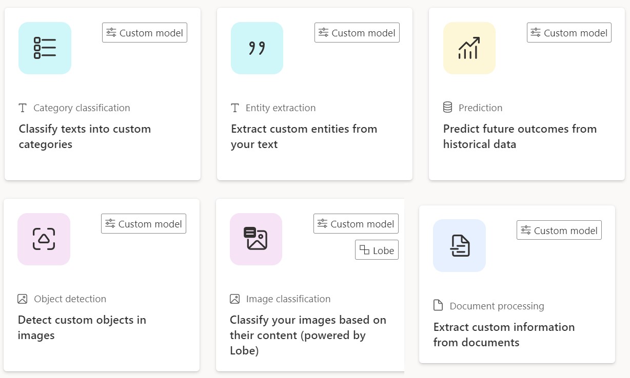 AI Builder model types.
