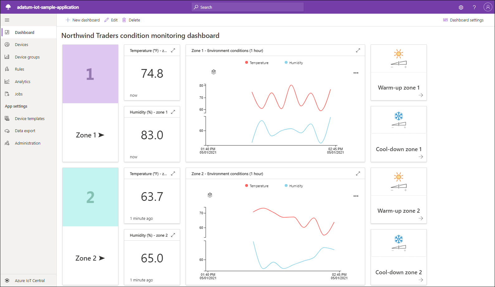 Screenshot of the condition monitoring dashboard of an Azure IoT Central application.