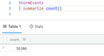 Screenshot of count operator general query and results.