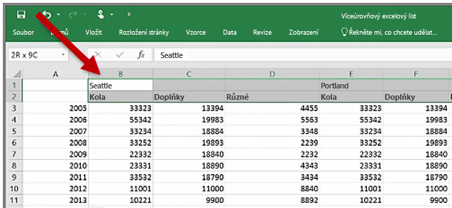 Excelová tabulka se záhlavími přesahujícími do více sloupců