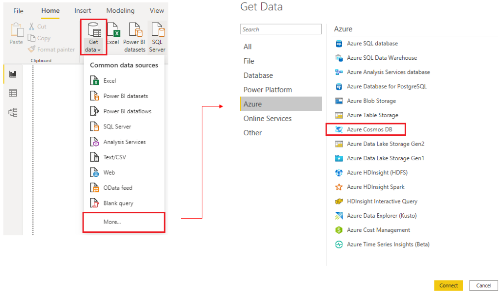Snímek obrazovky s možností Získat data ze služby Azure Cosmos D B