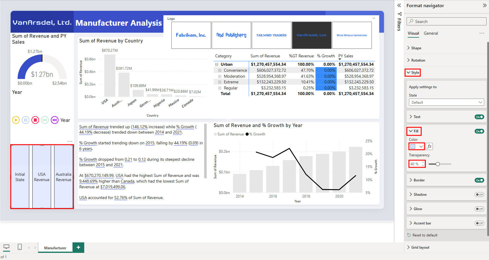 Snímek obrazovky zobrazí podokno Formát navigátoru, ve kterém jsou zvýrazněny hodnoty Průhlednost a Barva v dílčí části Výplň na kartě Styl.