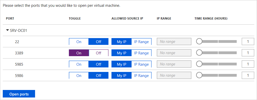 Screenshot that depicts opening a port by selecting On for its toggle.