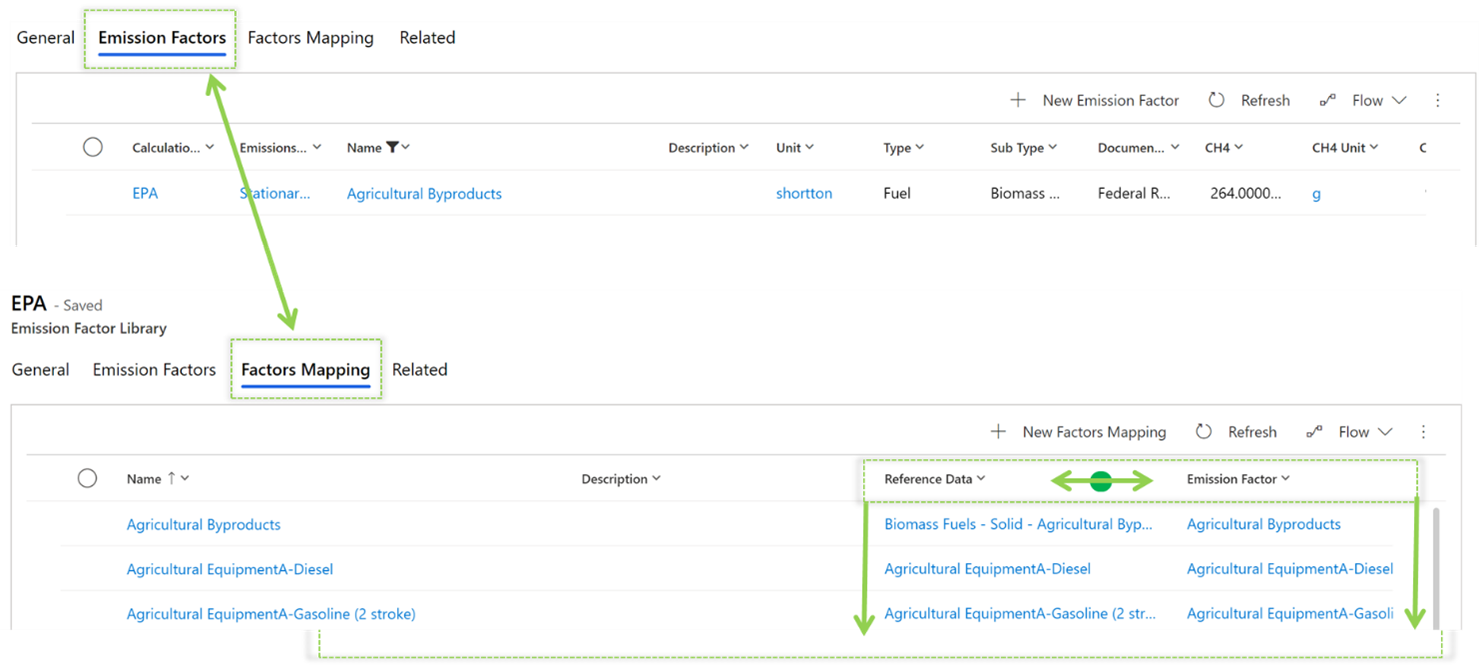 Screenshot representing before factors mapping you'll need to set up emission factors and reference data.