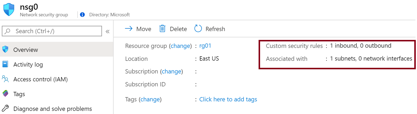 Snímek obrazovky se stránkou přehledu skupiny zabezpečení sítě