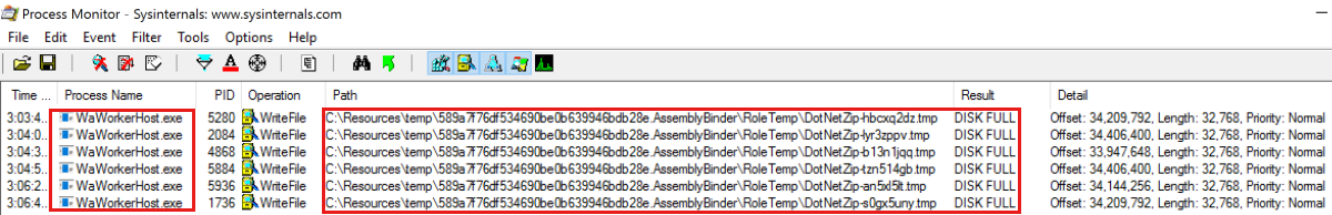 Screenshot of ProcMon trace in Process Monitor.