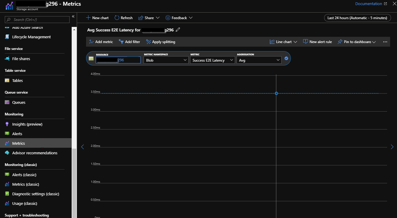 Screenshot shows steps to add and configure metrics.