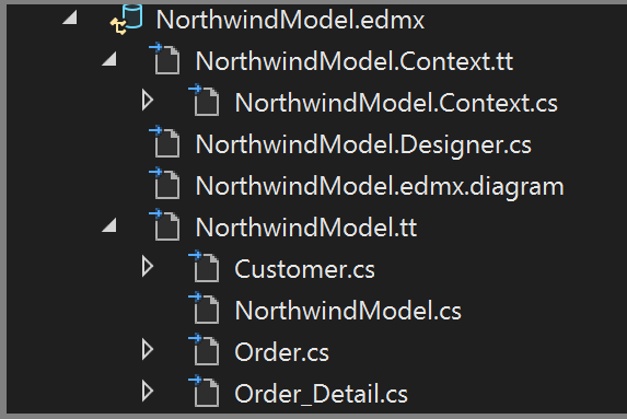 Snímek obrazovky znázorňující soubory modelu Entity Framework v Průzkumníku řešení