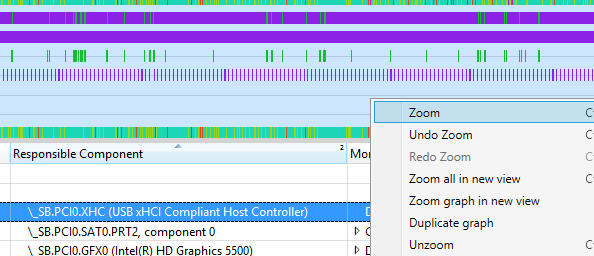 Screenshot of WPA zoomed in on Responsible Component column