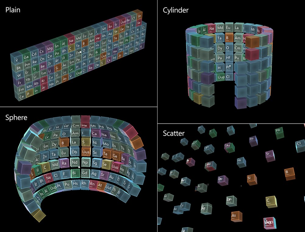 Příklady kolekce objektů zobrazené v periodické tabulce aplikace Elements