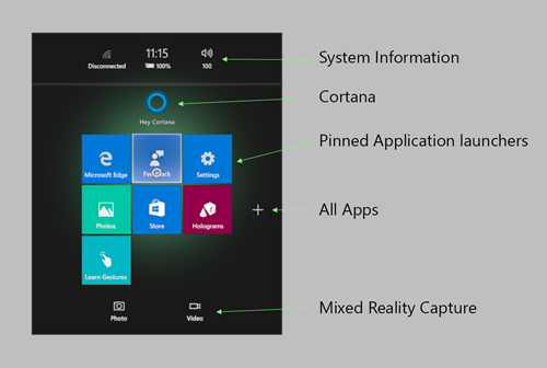 Nabídka Start pro Windows Mixed Reality