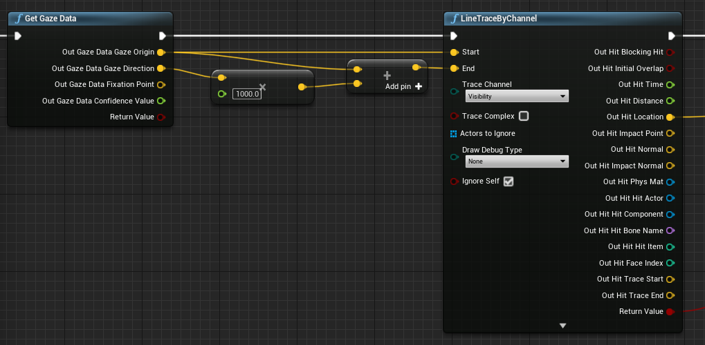 Podrobný plán funkce Get Gaze Data