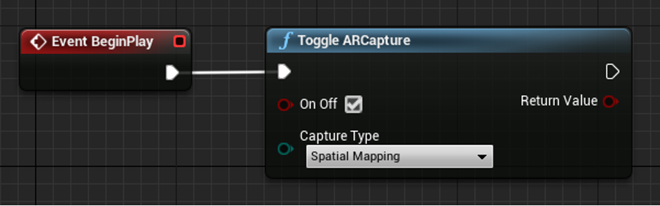 Podrobný plán funkce ToggleARCapture se zvýrazněným typem zachycení prostorového mapování