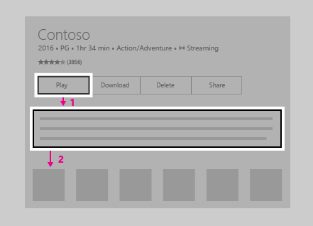 Osvědčené postupy navigace poskytují cestu s minimálními kliknutími.