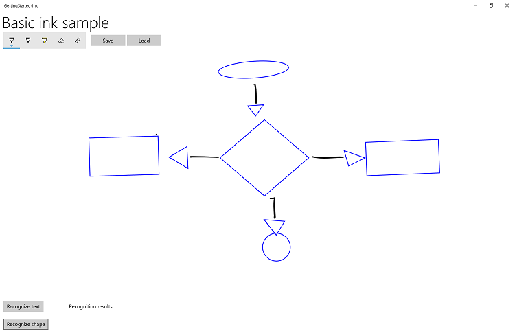 Snímek obrazovky vývojového diagramu po výběru Rozpoznat obrazce