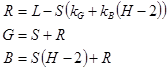 matematický krok čtyři ze šesti převodů barvy hsl na rgb.