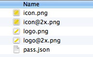 These files are present