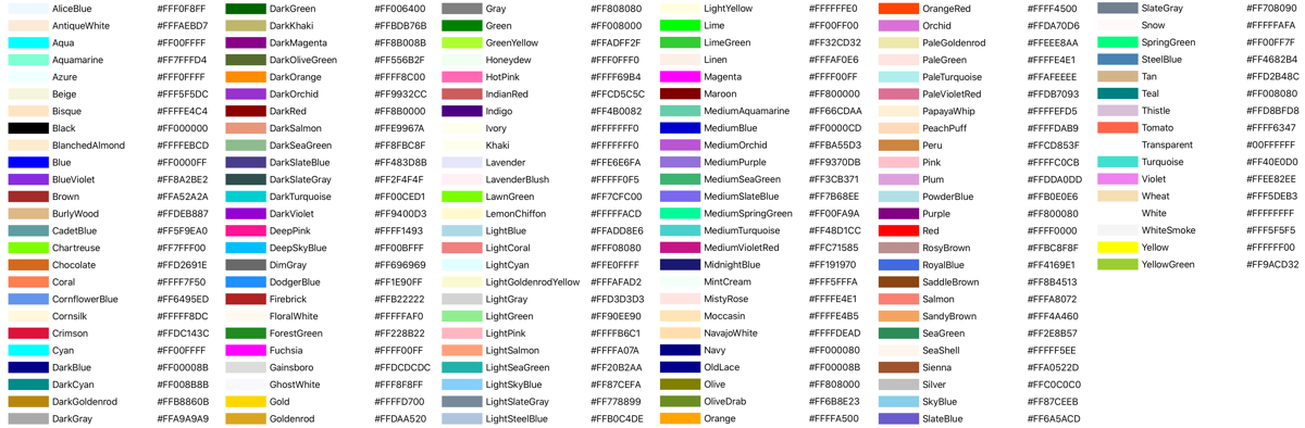 Barevná tabulka včetně vzorníku barev, názvu barvy a šestnáctkové hodnoty