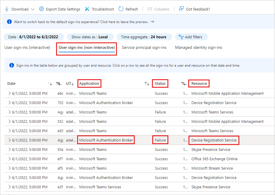 Screenshot of a sign-in log with the User sign-ins (non-interactive) tab, the Applications, Status, and Resource columns and their entries highlighted.