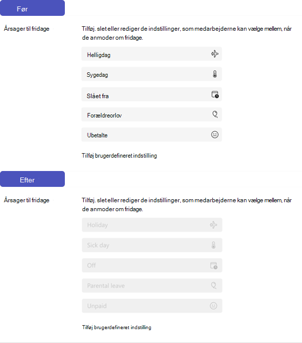 Eksempel på indstillingen for fridagsårsager i Skiftehold for afdelingschefer før og efter fjernelse af deres tilladelser til at bruge den.