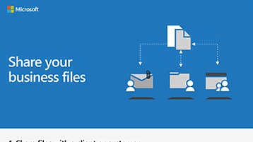 En illustration af deling af filer med forskellige brugere.