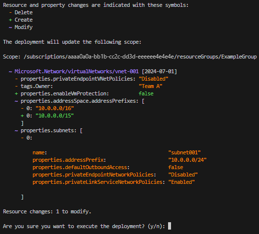 Bicep deployment what-if operation output deployment mode complete