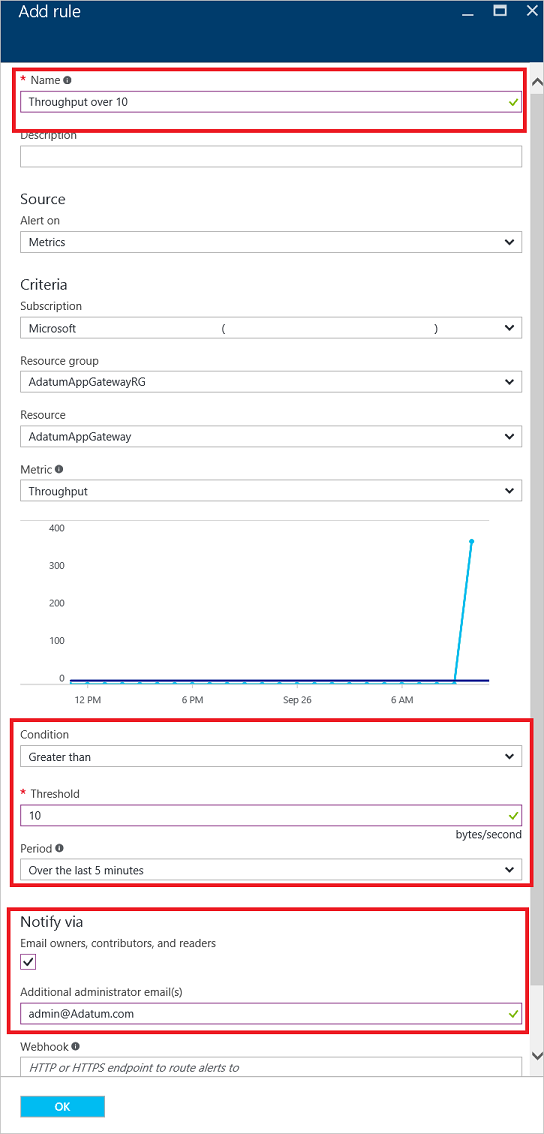 Screenshot of the Add rule page.