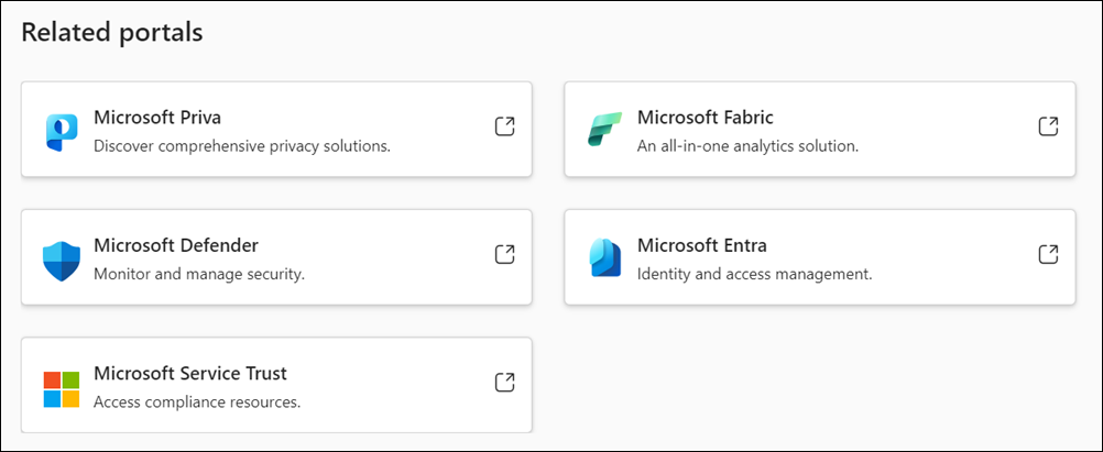 Screenshot of related portal options in the Microsoft Purview portal showing links to Priva, Fabric, Defender, Entra, and Service Trust portals.