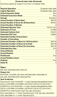 Diagram of a clustered index seek.