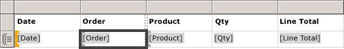 Table grouped by Date and Order Table grouped by Date and Order