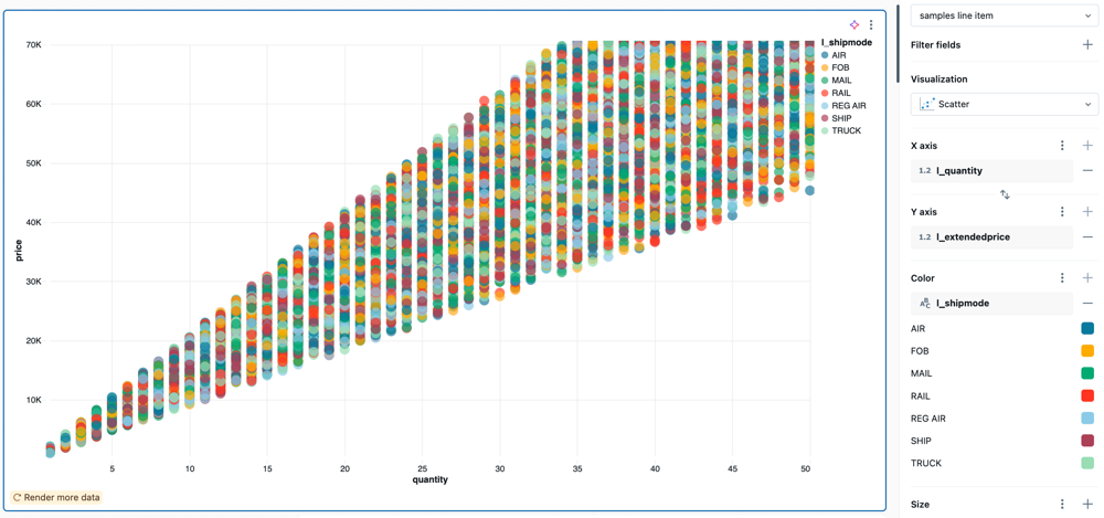 Scatter example
