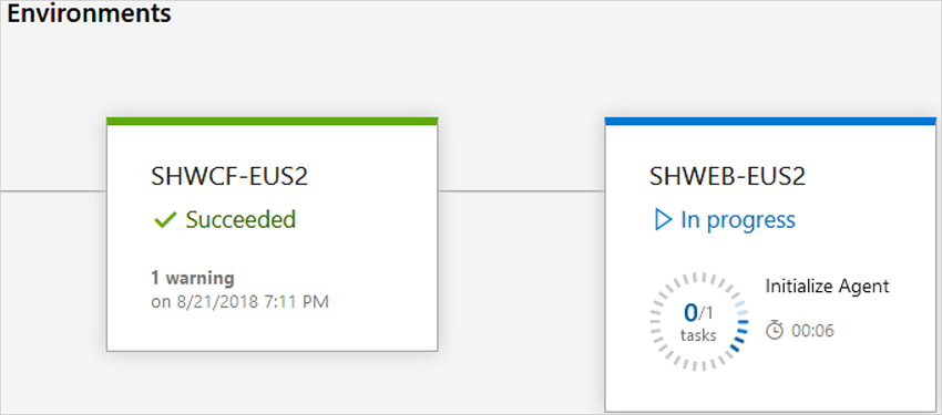 Screenshot that shows the build and release progress.