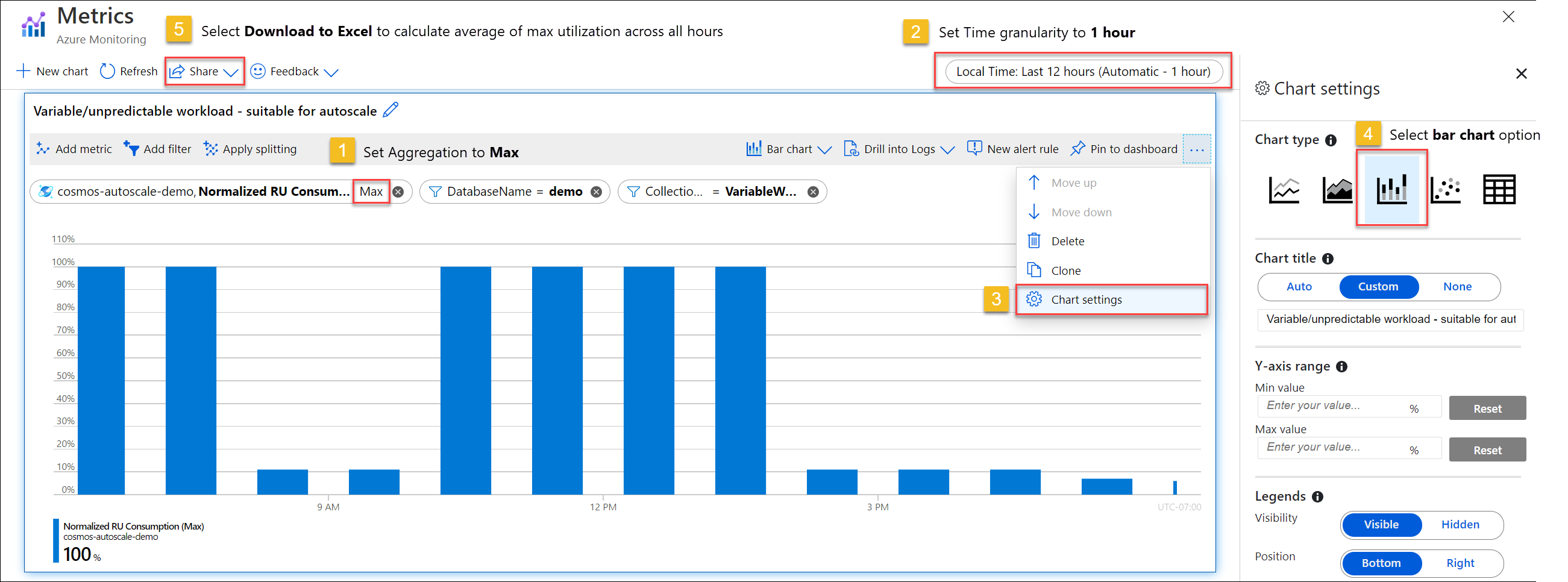 To see normalized RU consumption by hour, 1) Select time granularity to 1 hour; 2) Edit chart settings; 3) Select bar chart option; 4) Under Share, select Download to Excel option to calculate average across all hours. 